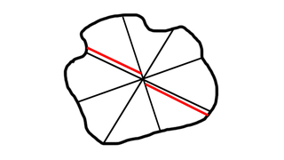 While being sliced